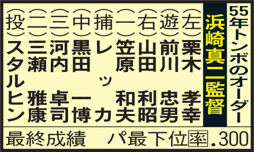 55年トンボのオーダー