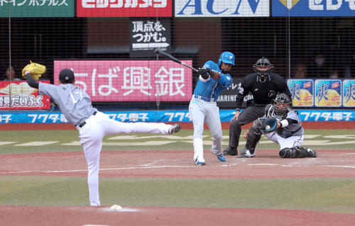ロッテ対日本ハム 4回表日本ハム無死、アルカンタラは三振に終わる。投手は佐々木朗(撮影・佐藤翔太)