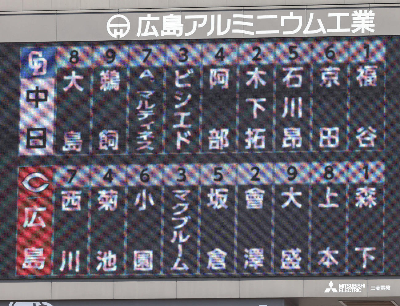 広島対中日　両軍スタメン（撮影・加藤孝規）