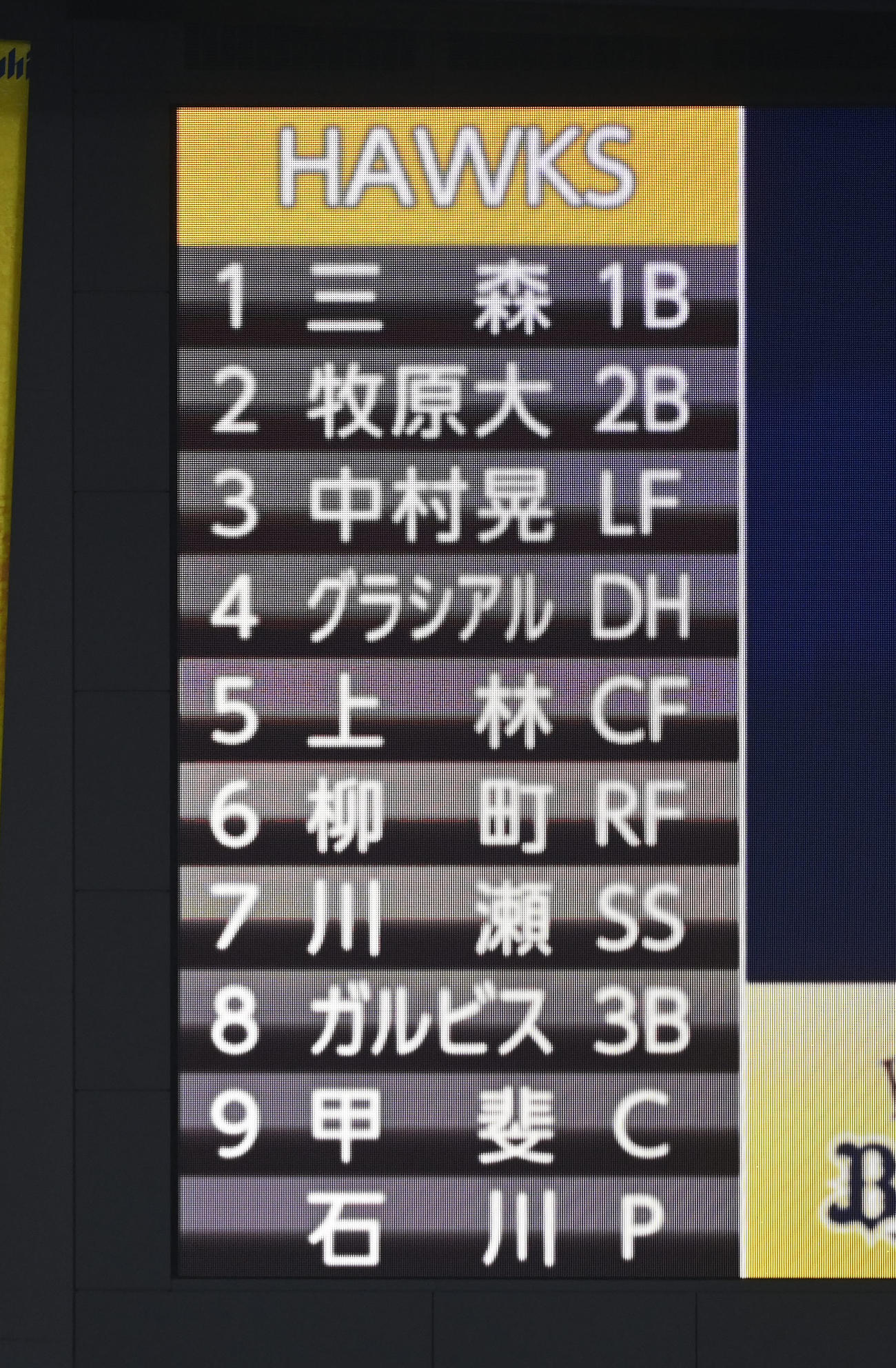 オリックス対ソフトバンク　ソフトバンクのスタメン（撮影・前岡正明）
