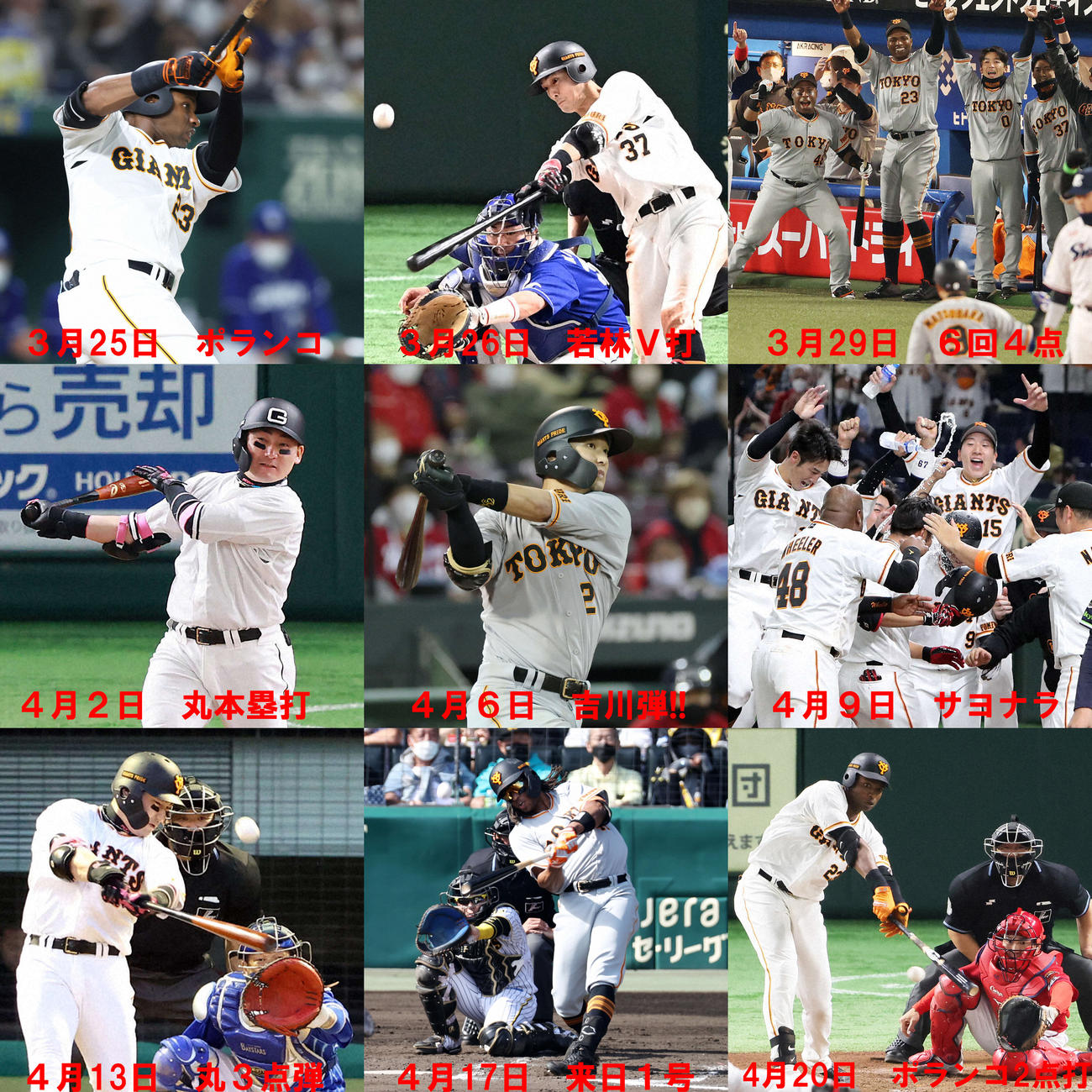 今季の巨人逆転勝ち