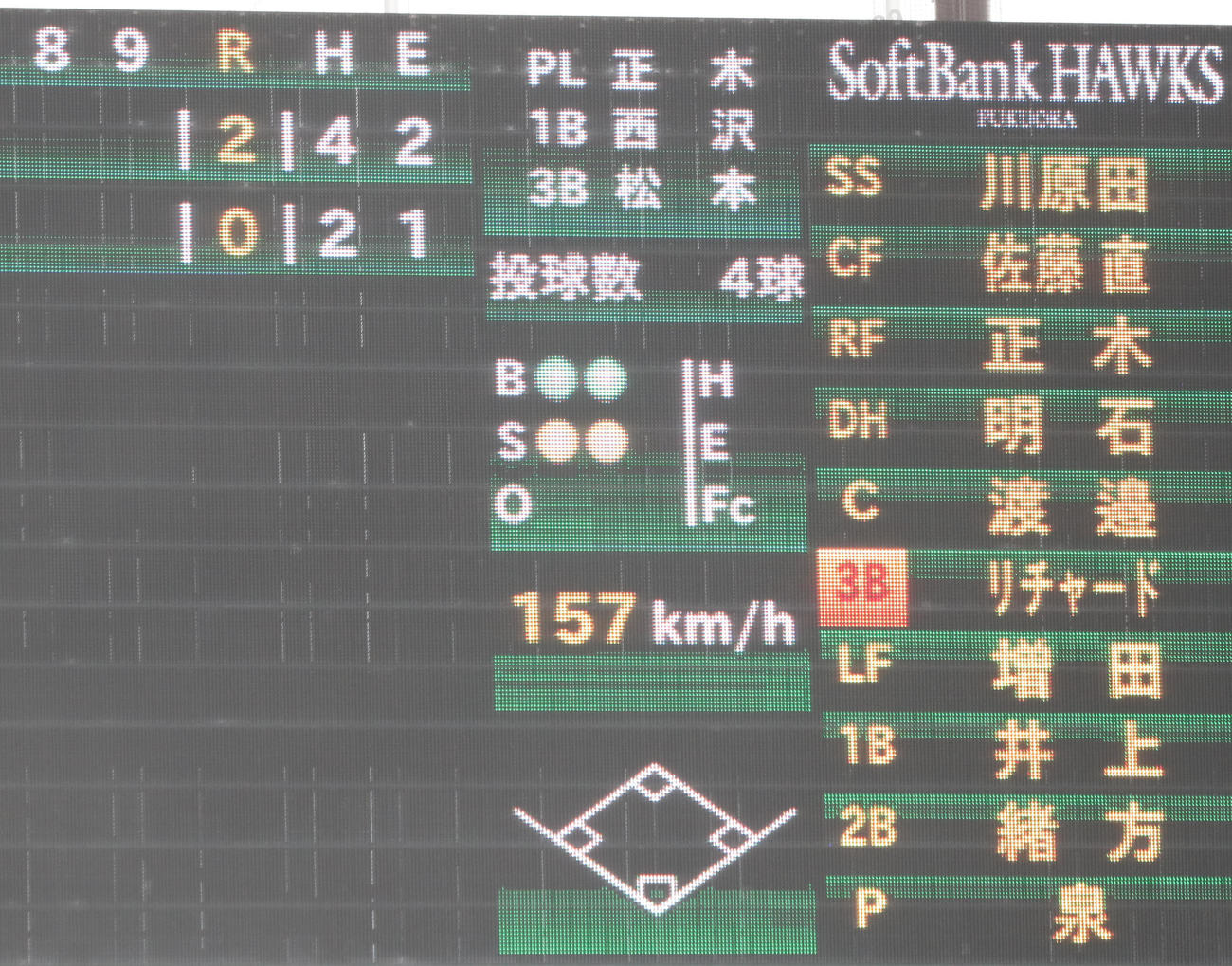 7回から登板した藤浪晋太郎はこの日最速157キロをマーク（撮影・梅根麻紀）