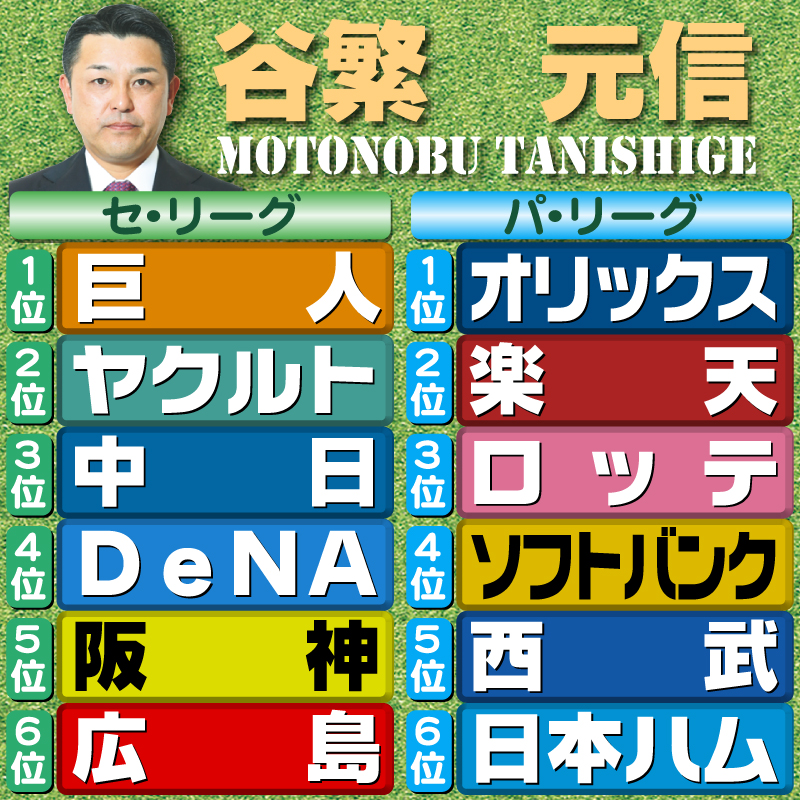 【評論家予想】谷繫元信
