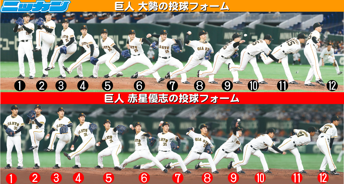 巨人大勢と赤星の投球フォーム