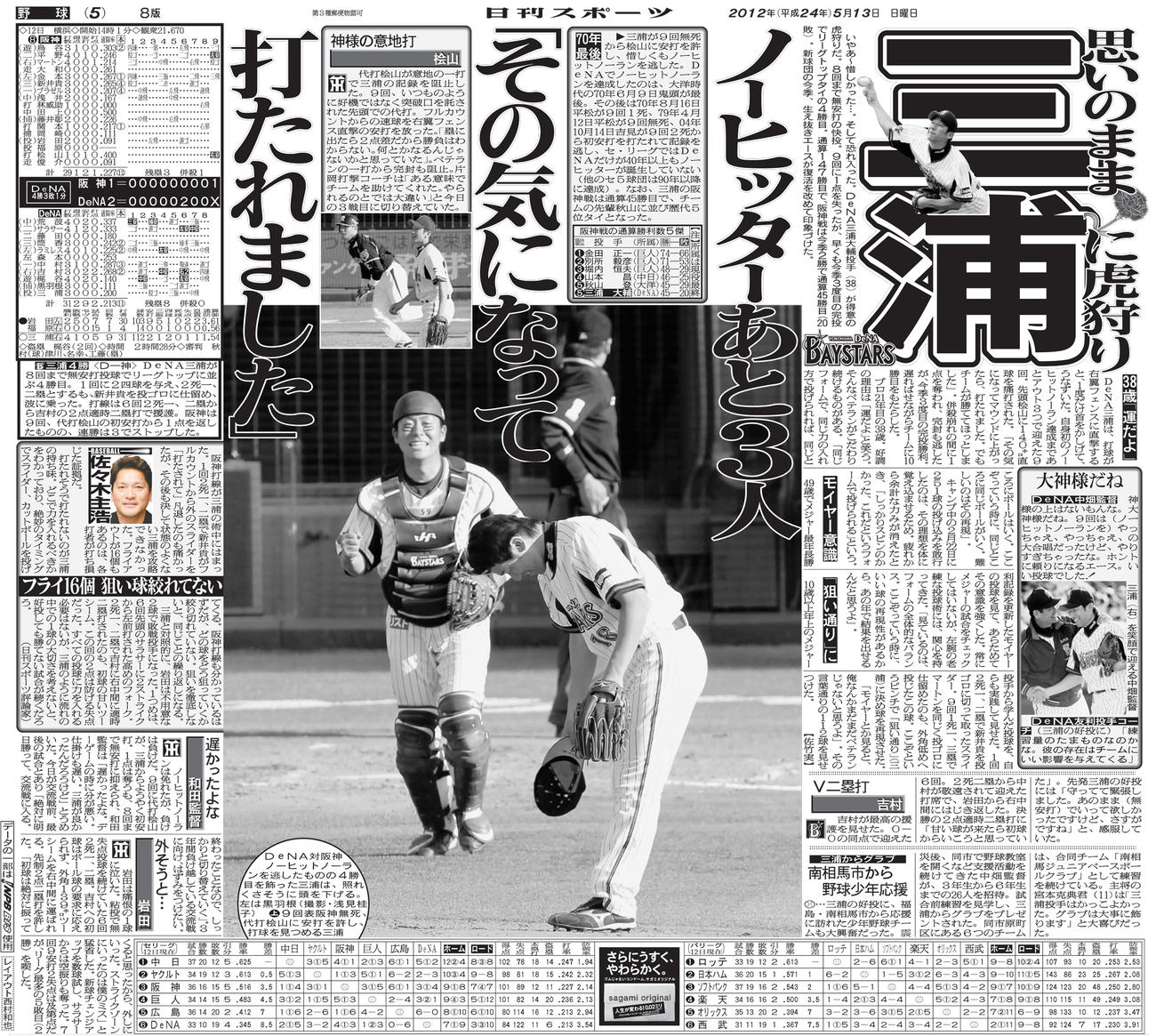 日刊スポーツ東京版（2012年5月13日付）