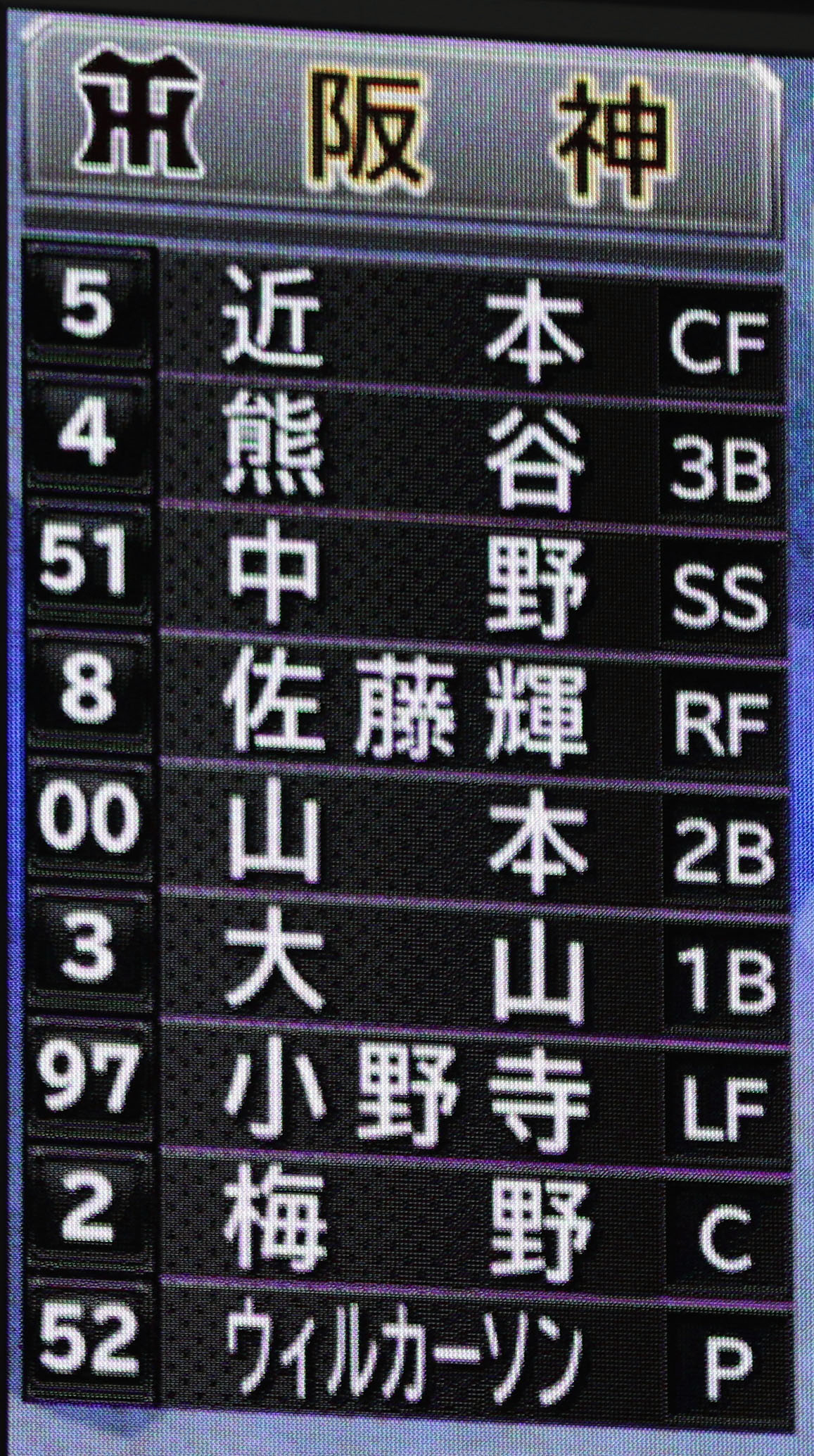 中日対阪神　阪神のスターティングメンバー（撮影・前田充）