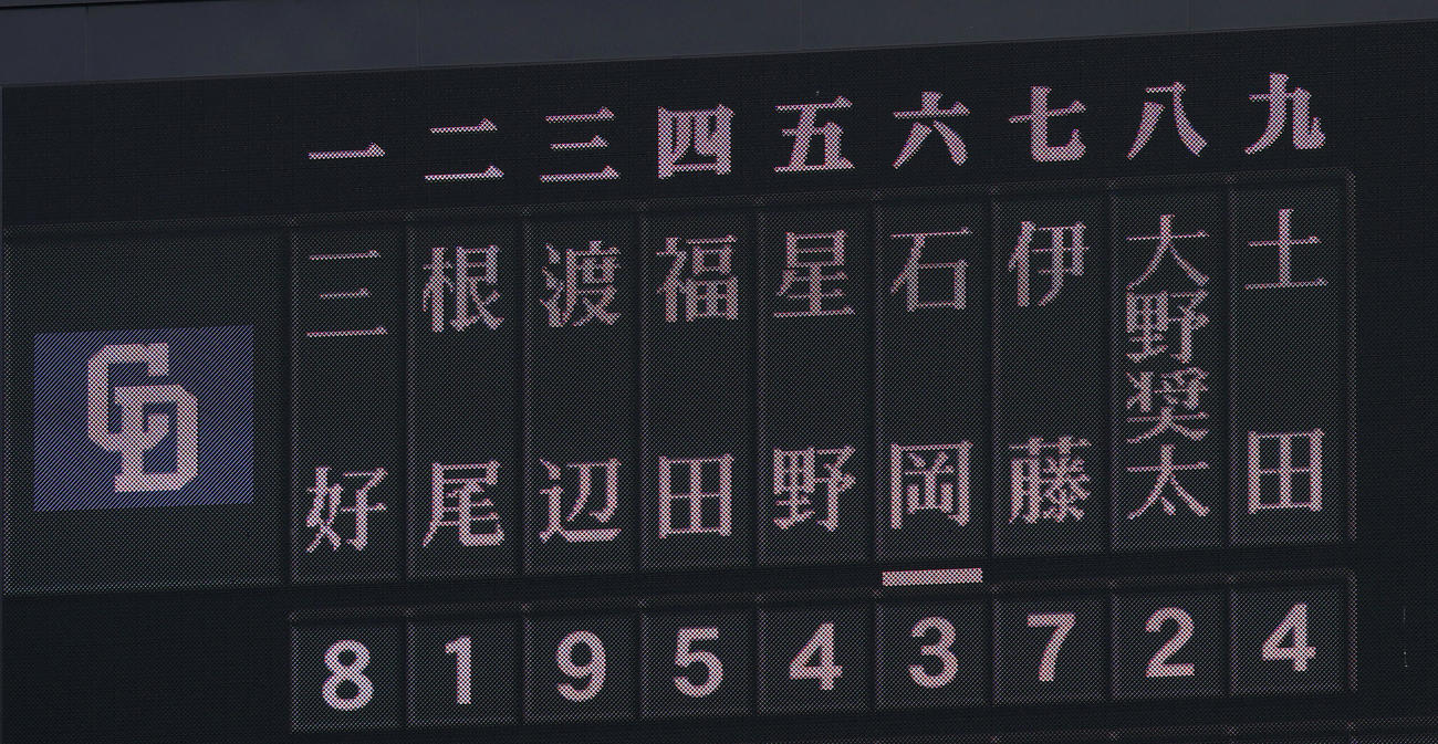 ウエスタン・リーグ阪神対中日　中日2番投手根尾表示するオーロラビジョン（撮影・白石智彦）