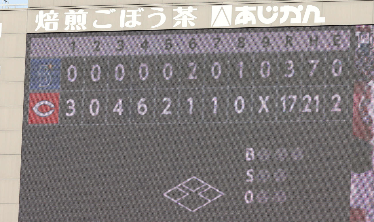 広島対DeNA 17対3のスコアボード（撮影・加藤孝規）
