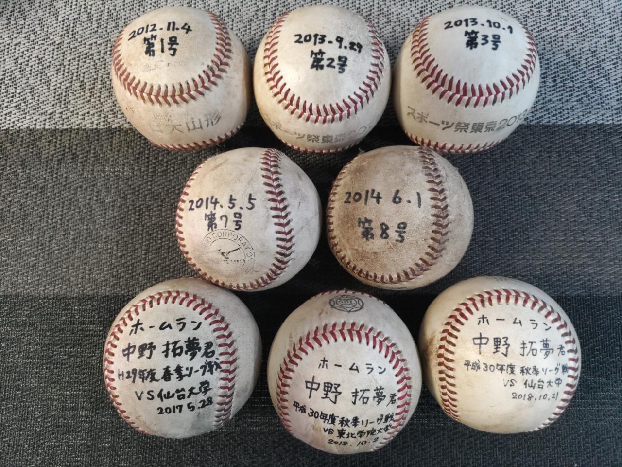 阪神中野の山形の実家に保管されているアマチュア時代のホームランボール（家族提供）