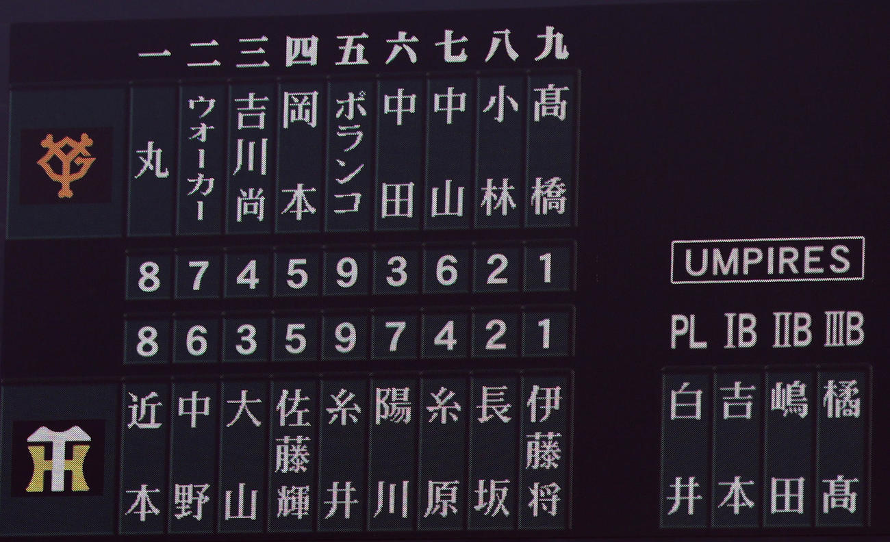 阪神対巨人　両チームのスターティングメンバーと審判団（撮影・前田充）