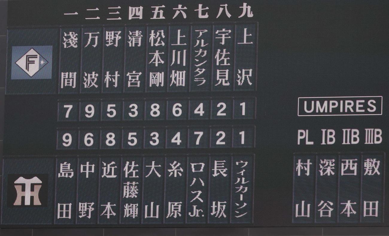 阪神対日本ハム　スタメン（撮影・上田博志）