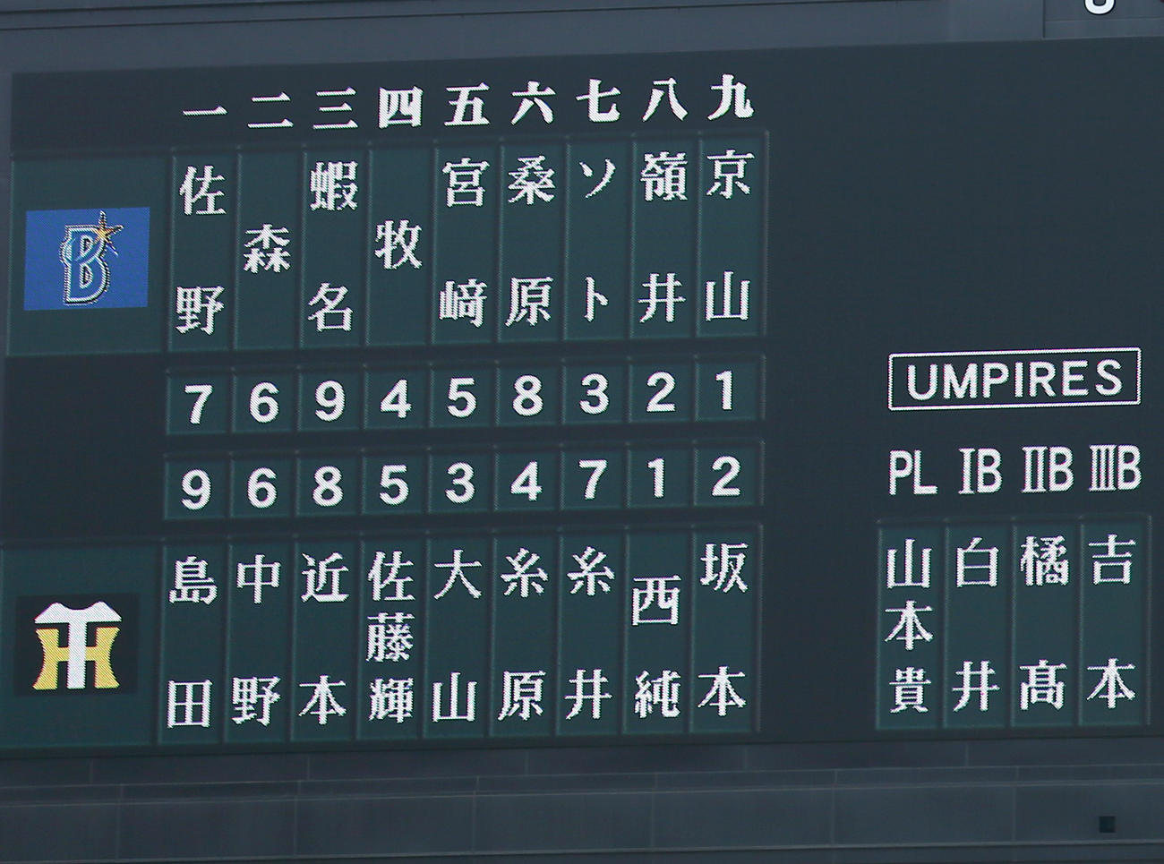 阪神対DeNA　両チームのスタメン（撮影・上山淳一）