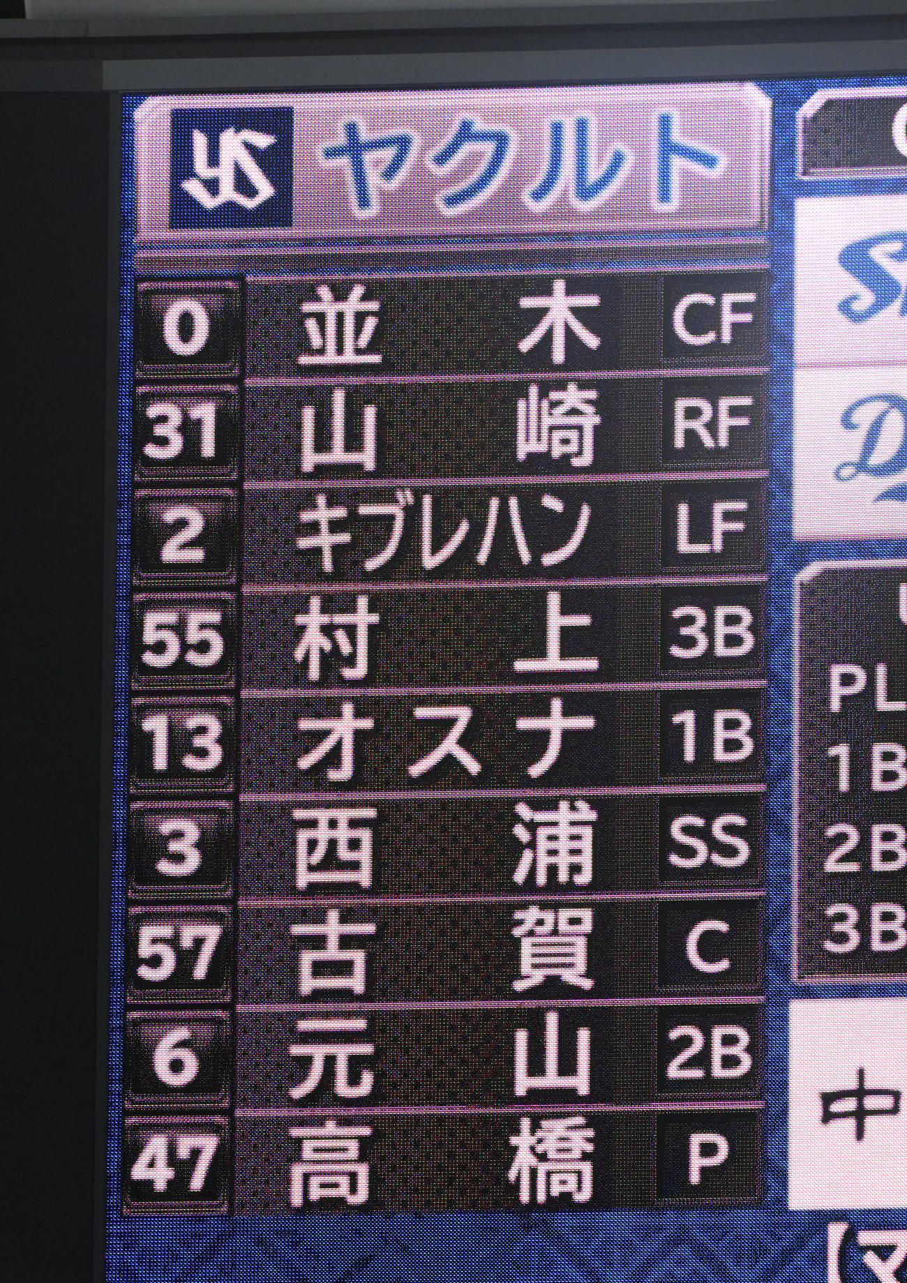 中日対ヤクルト　発表されたヤクルトのスターティングラインナップ（撮影・森本幸一）