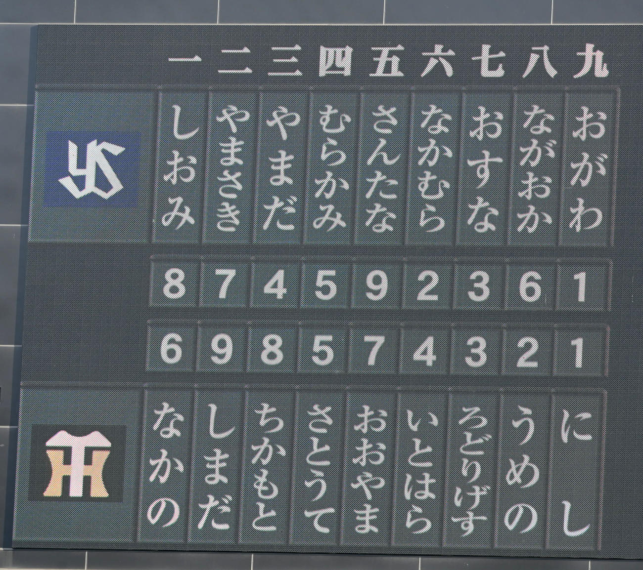阪神対ヤクルト　両チームスタメン（撮影・前岡正明）