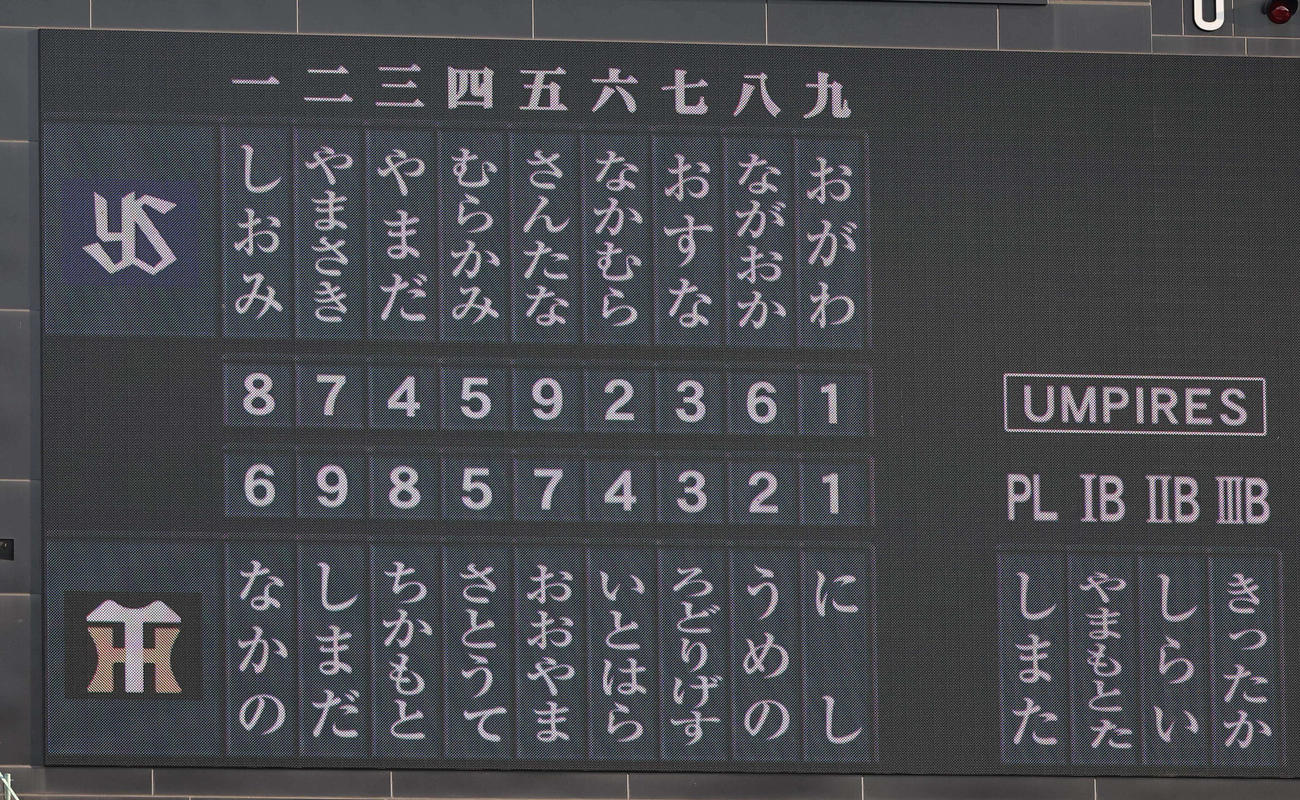阪神対ヤクルト　スタメン（撮影・上田博志）
