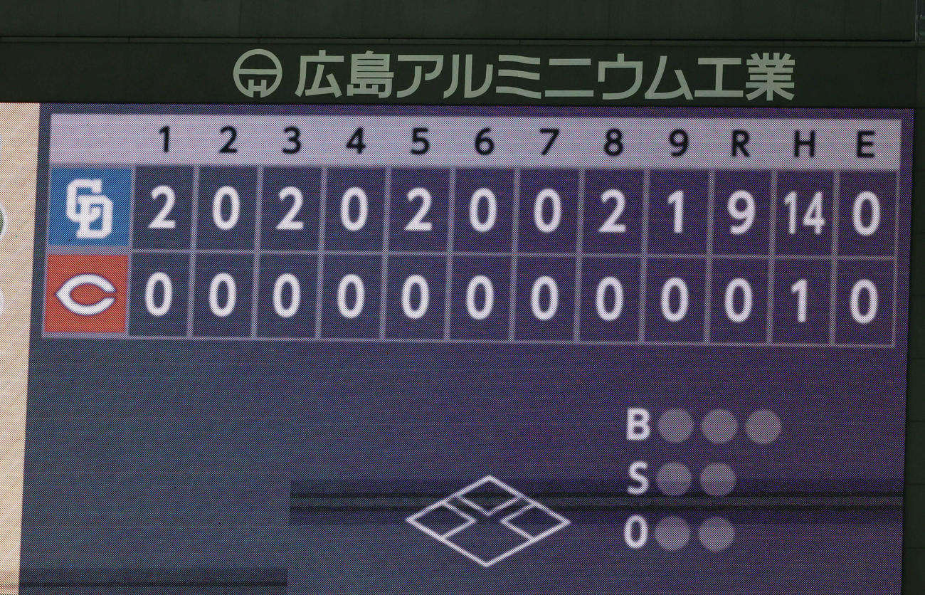 広島対中日　広島1安打のスコアボード（撮影・加藤孝規）