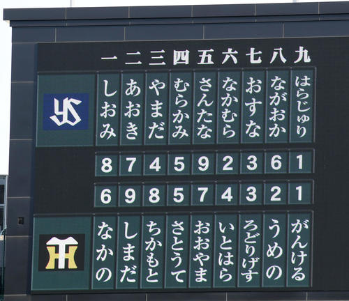 阪神対ヤクルト　ひらがなで表記された両チームスタメン（撮影・前岡正明）