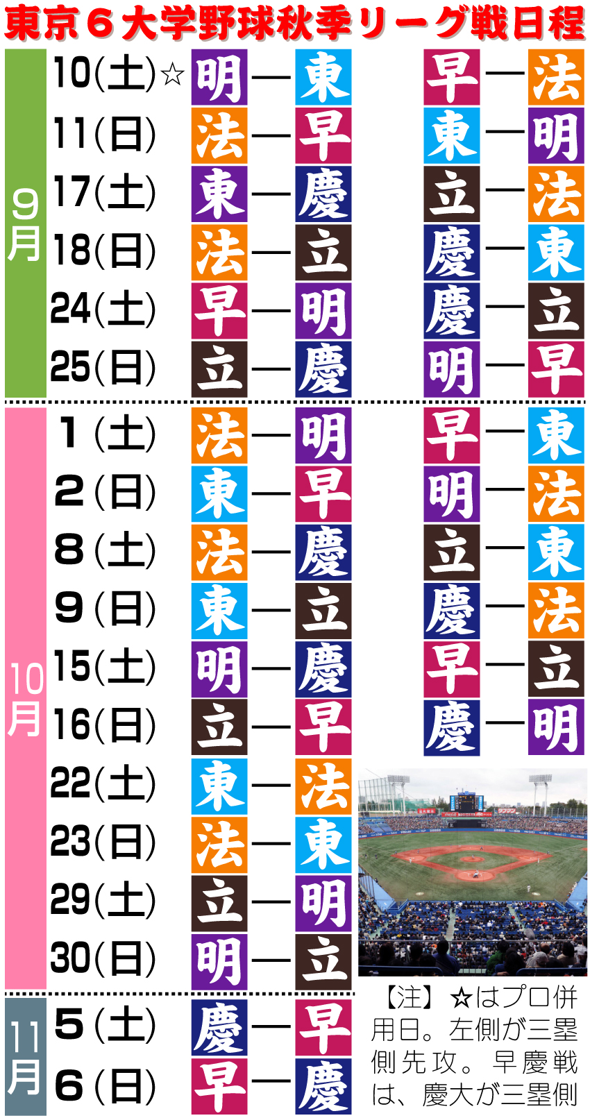 【イラスト】東京６大学野球秋季リーグ戦日程