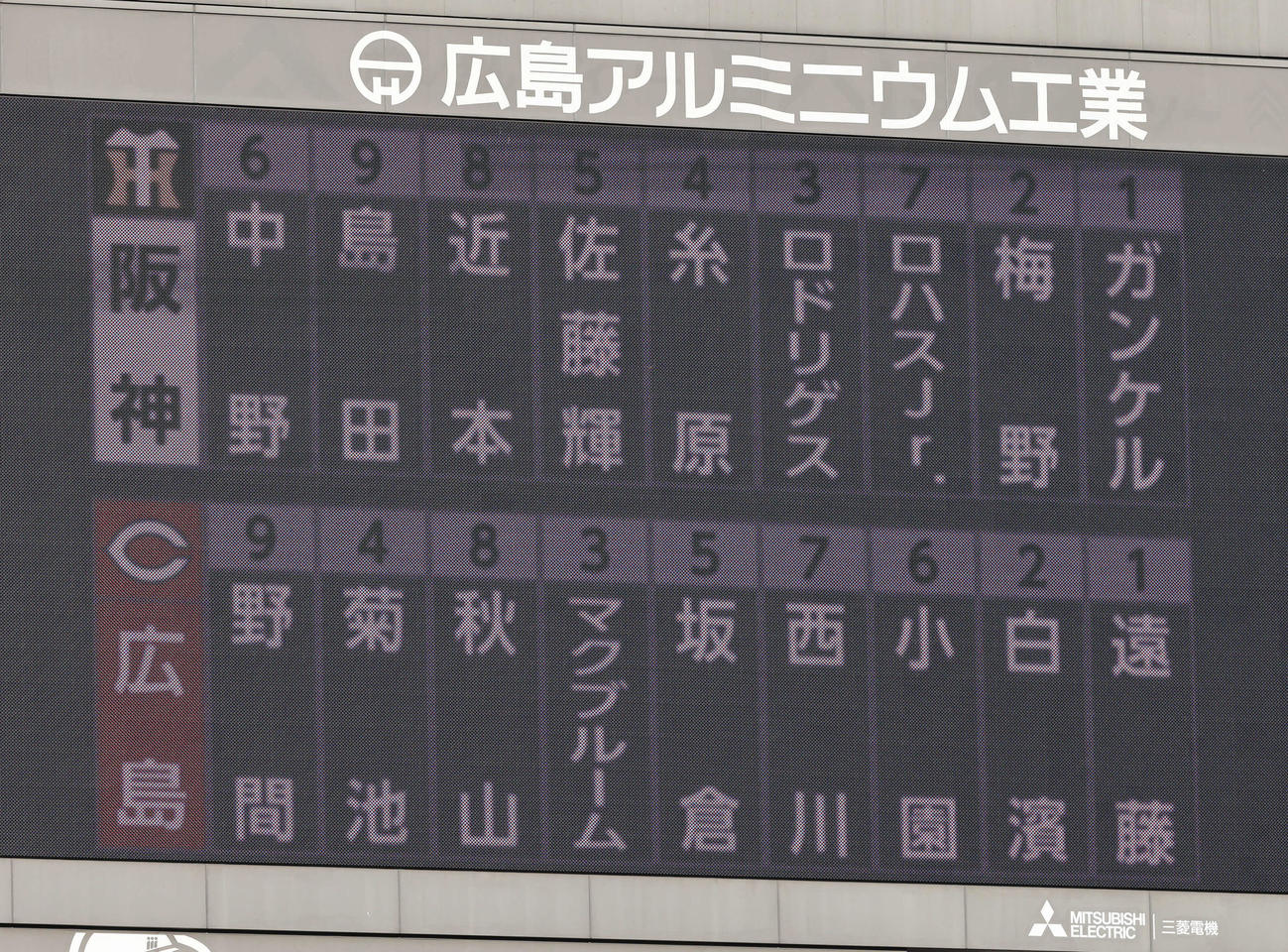 広島対阪神　両軍スタメン（撮影・加藤孝規）