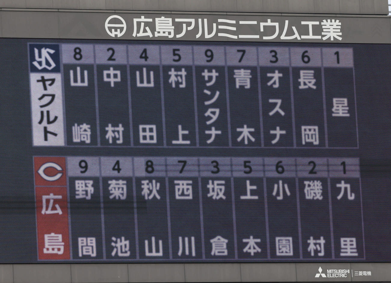 広島対ヤクルト　両軍スタメン（撮影・加藤孝規）