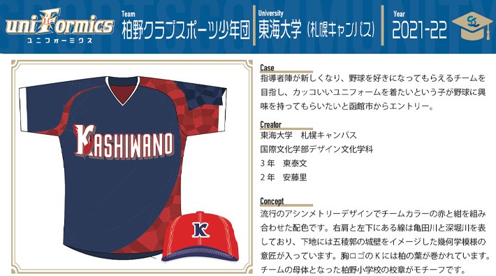uniformics（ユニフォーミクス）の第3期で完成したユニホーム（球団提供）