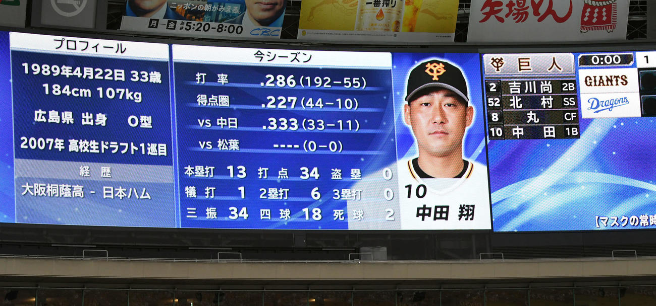 中日対巨人　91代4番に起用された巨人中田（撮影・たえ見朱実）