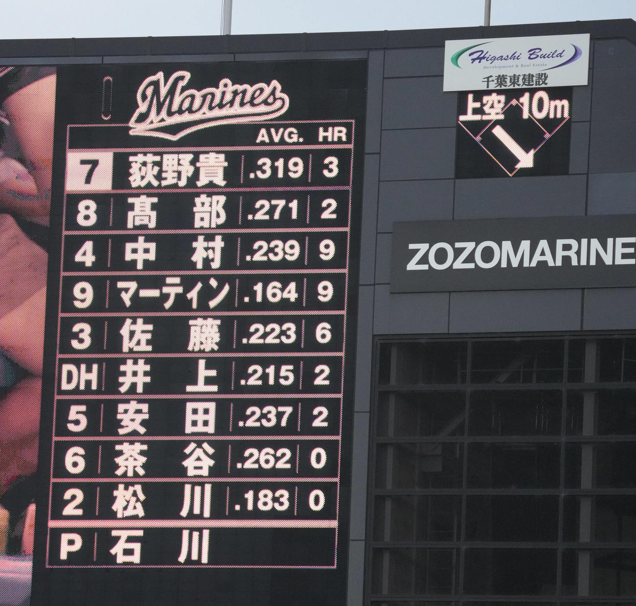 ロッテ対日本ハム　試合開始時から風速10メートルの強風が吹いたZOZOマリンスタジアム（撮影・小沢裕）