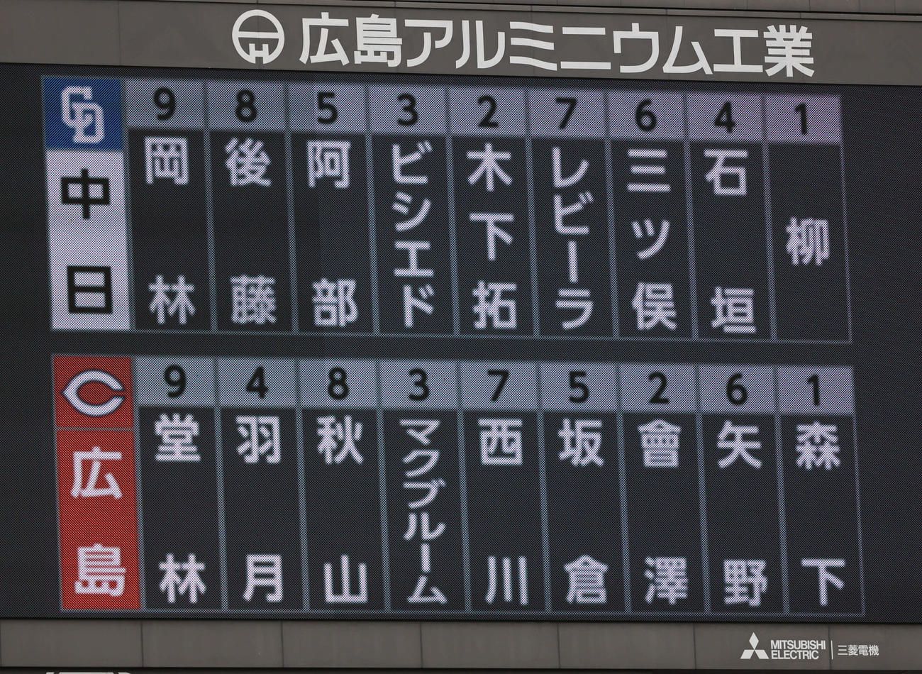 広島対中日　両軍スタメン（撮影・加藤孝規）