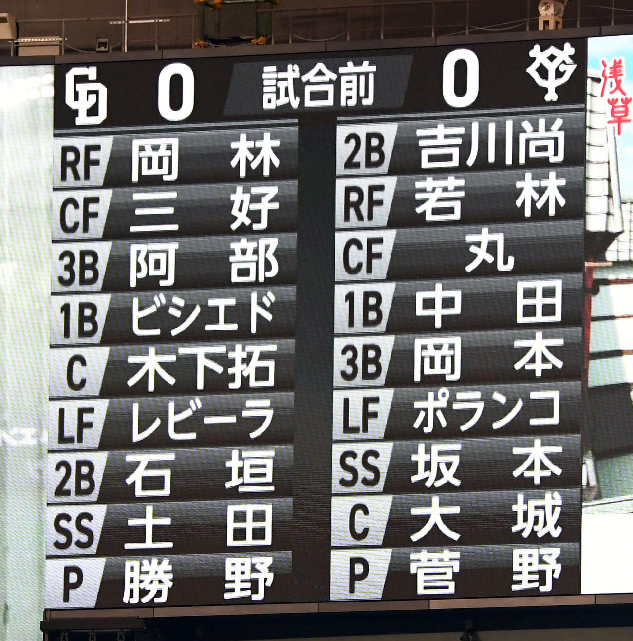 巨人対中日　両チーム、先発メンバー（撮影・たえ見朱実）