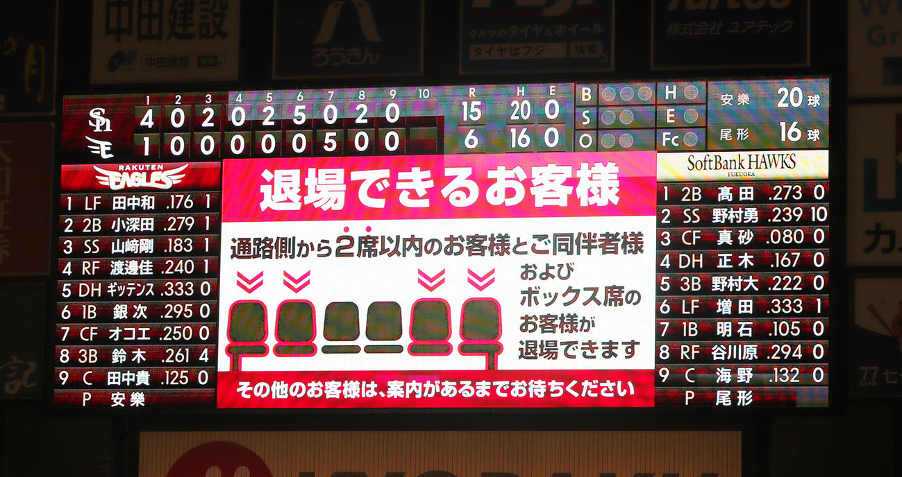 楽天対ソフトバンク　両チーム合わせて36安打の乱打戦を制し快勝したソフトバンク（撮影・足立雅史）