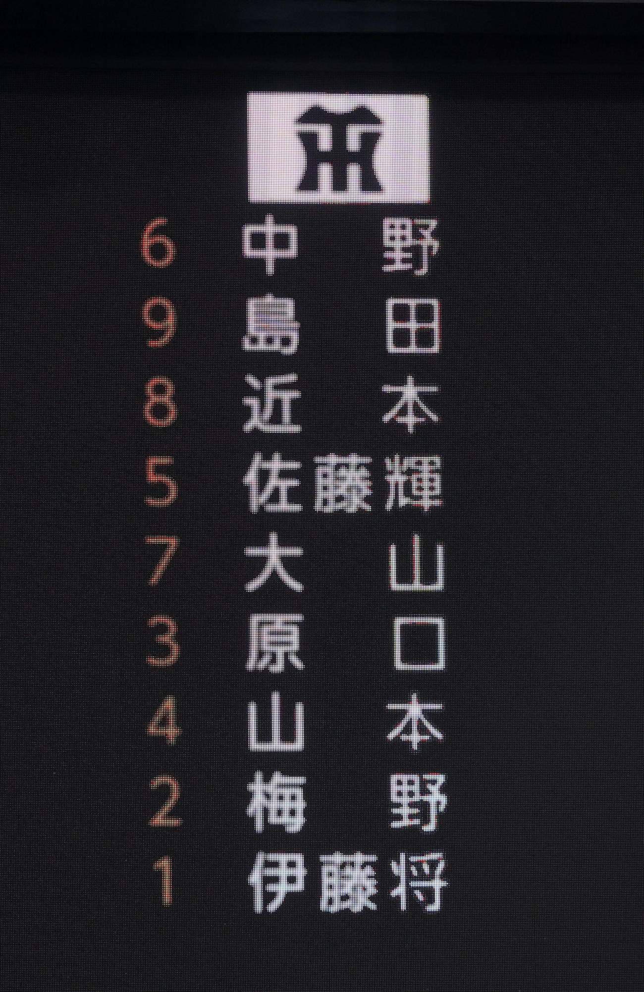 阪神対DeNA　阪神スタメン（撮影・加藤哉）