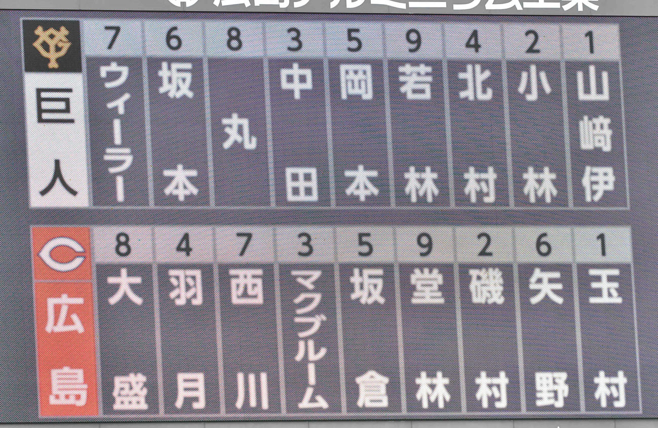広島対巨人22回戦の先発メンバー（撮影・岩下翔太）