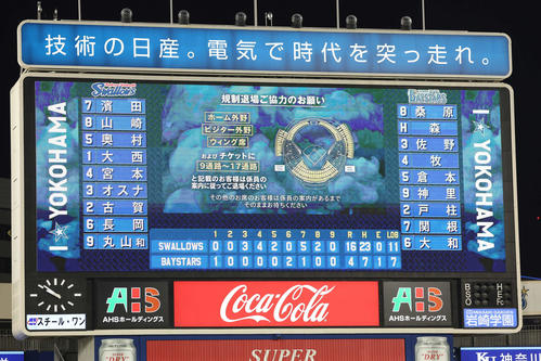DeNA対ヤクルト DeNA対ヤクルト戦のスコアボード(撮影・丹羽敏通)