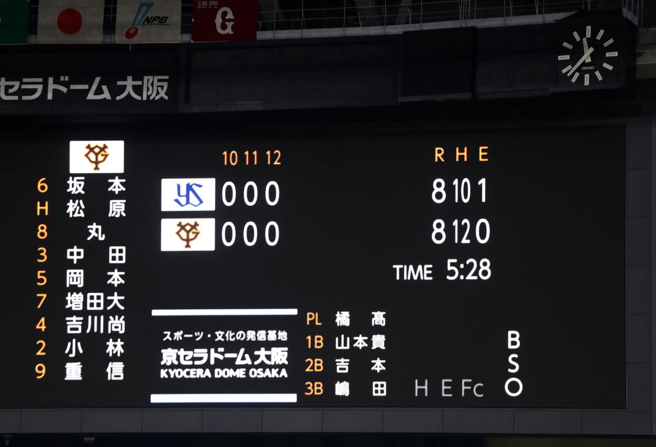 巨人対ヤクルト　試合終了直後、12回延長引き分け5時間28分となったスコアボード（撮影・狩俣裕三）