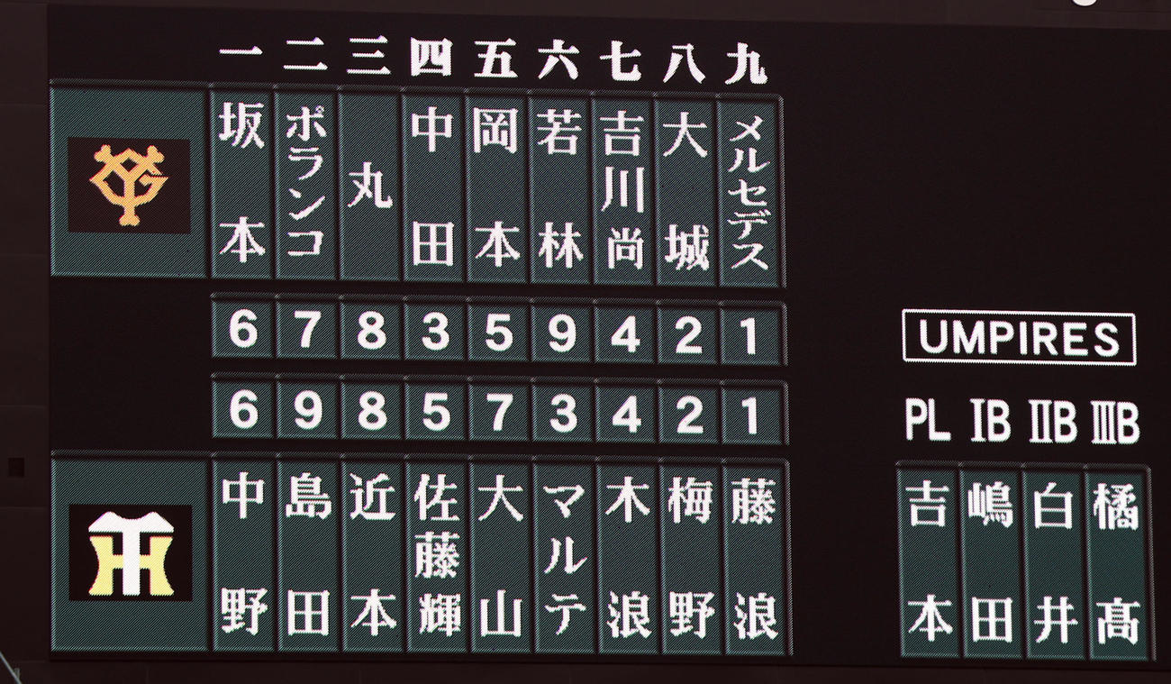 阪神対巨人　両チームの先発メンバー（撮影・狩俣裕三）