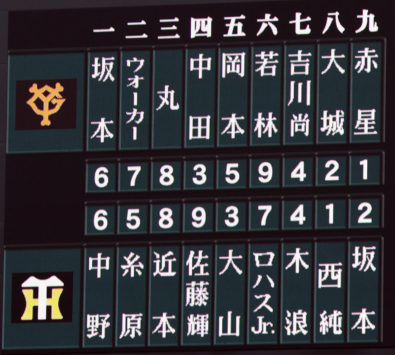 阪神対広島　両チームのスターティングメンバー（撮影・前田充）