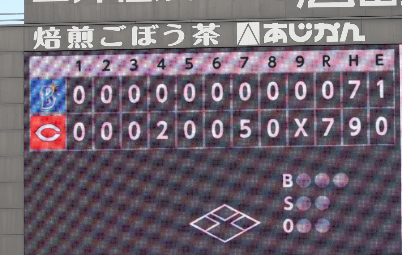 広島対DeNA 7対0のスコアボード（撮影・加藤孝規）