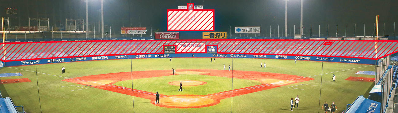 神宮球場の全景と村上のホームラン賞ゾーン（写真は加工）