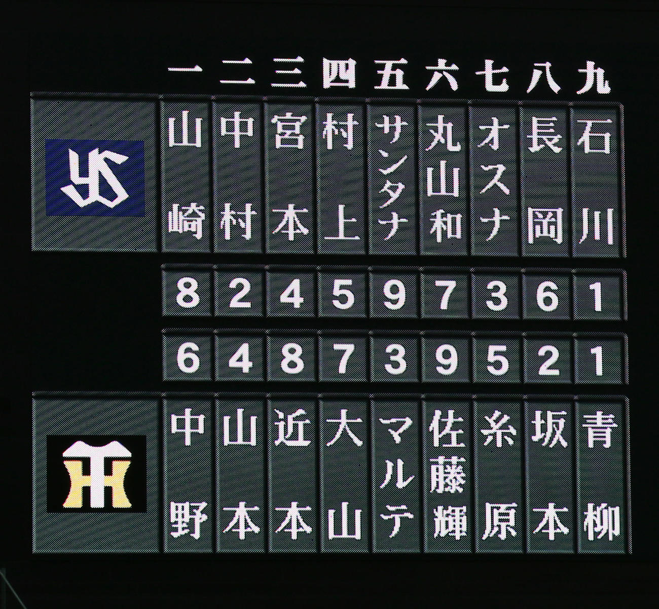 阪神対ヤクルト　両チームのスタメン（撮影・上山淳一）