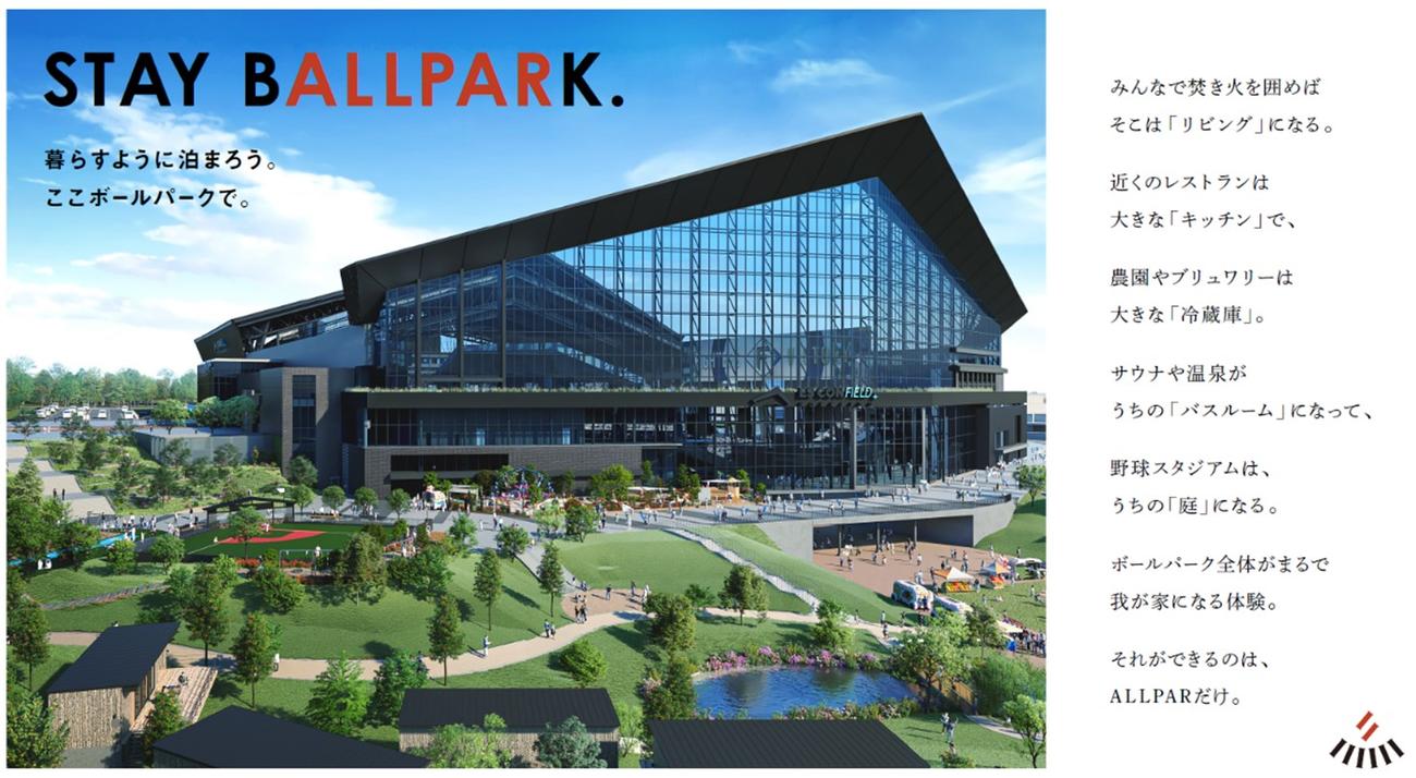 日本ハムの新球場南側の芝生エリアでグランピングなどが体験できる「BALLPARK TAKIBI TERRACE ALLPAR」のステートメント　（C)H.N.F.