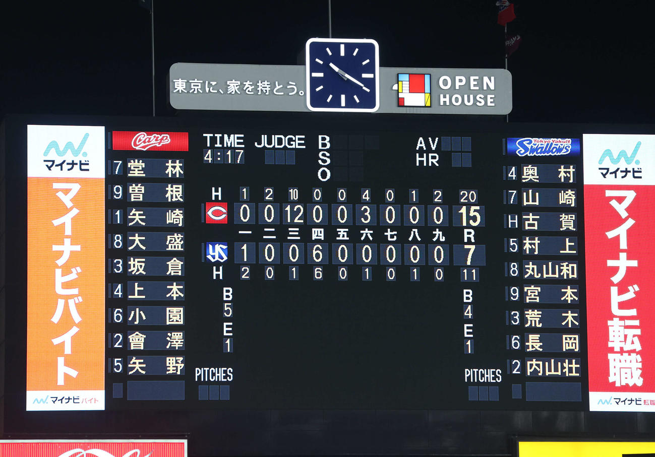 ヤクルト対広島　15－7のスコアボード（撮影・浅見桂子）