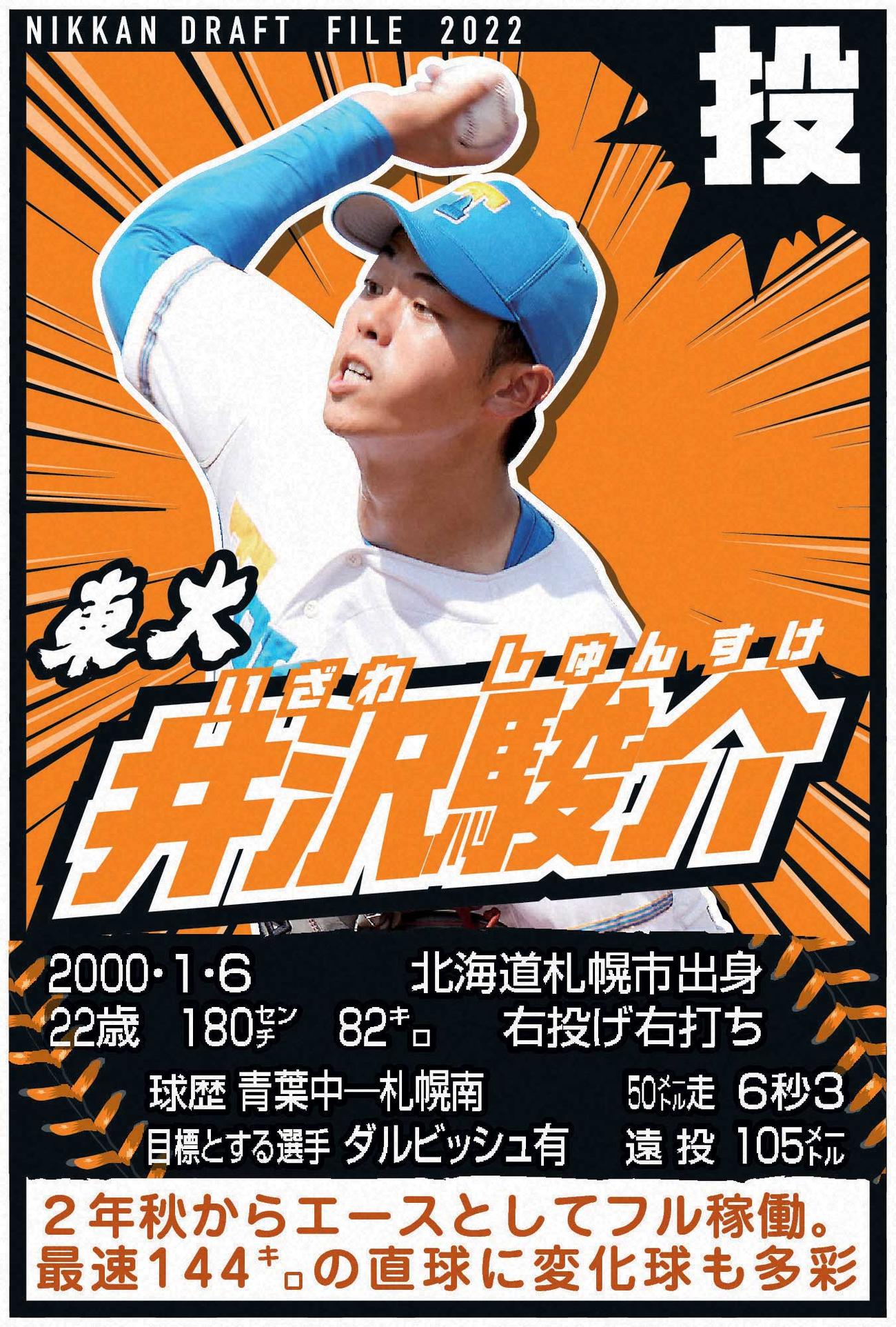 ドラフトファイル：井沢駿介