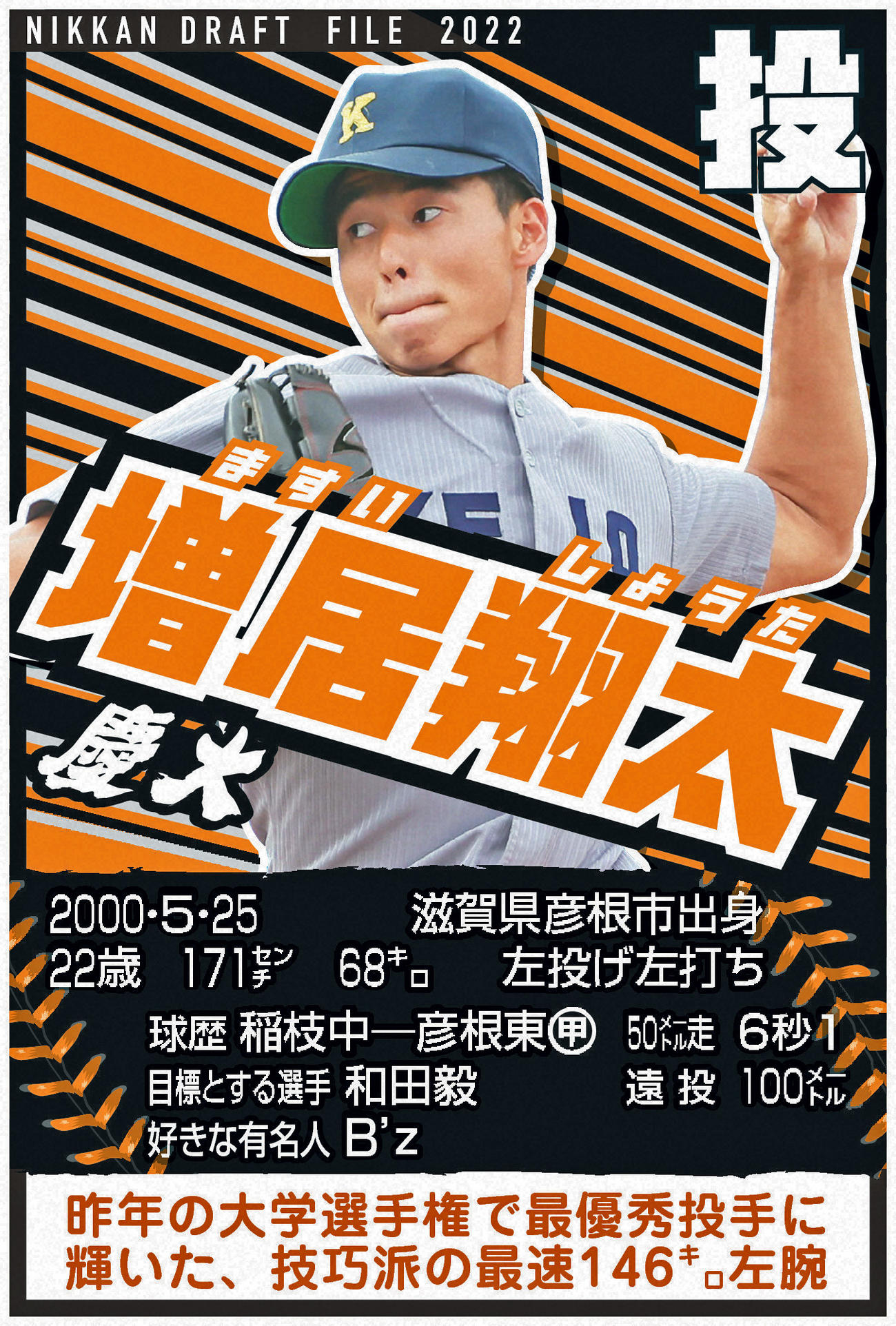 ドラフトファイル：増居翔太