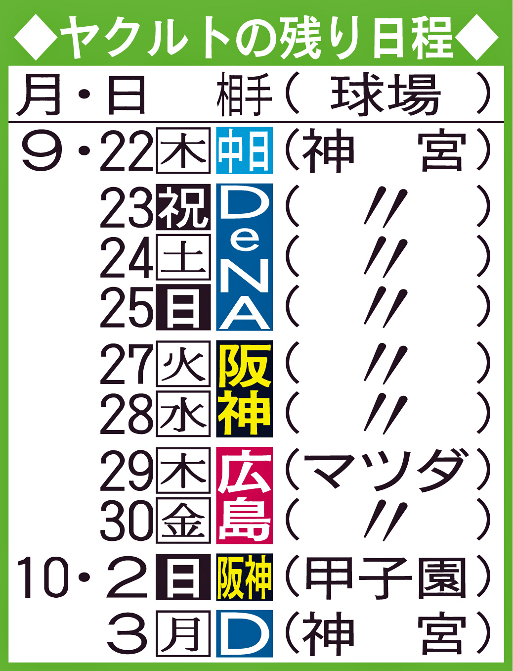 ヤクルトの残り日程