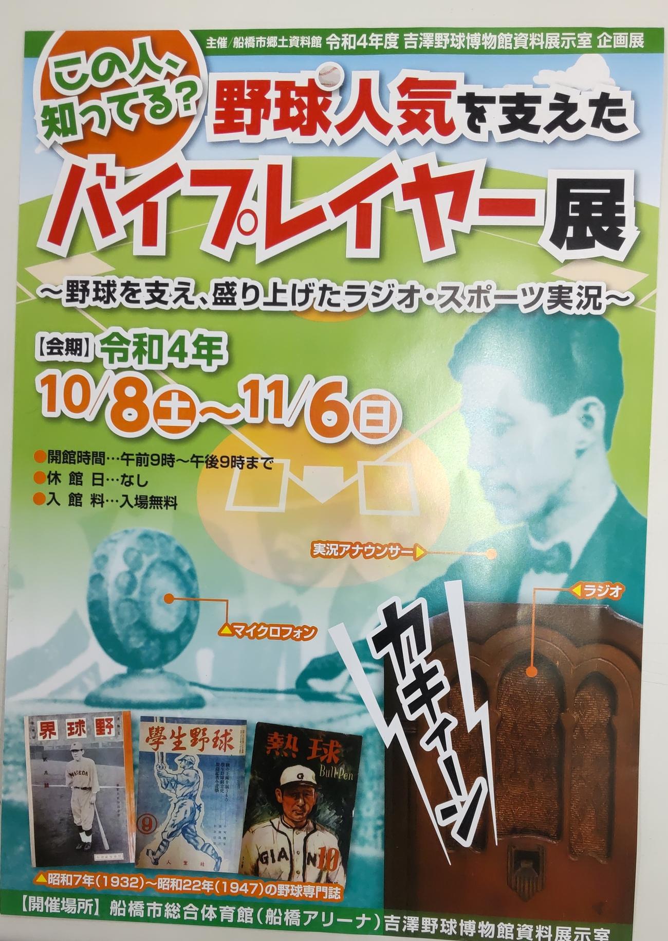 「野球人気を支えたバイプレイヤー展」のポスター