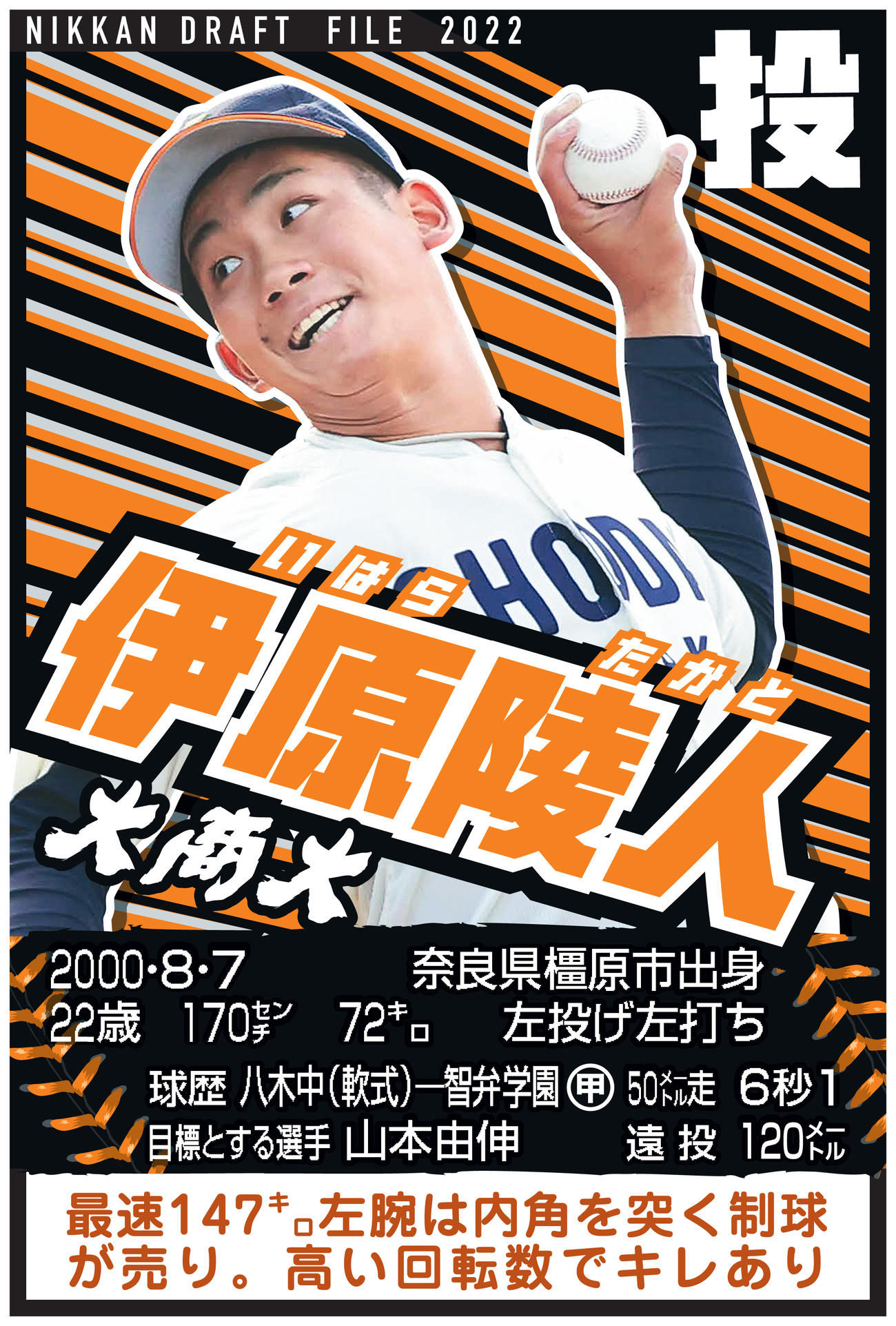 ドラフトファイル：伊原陵人