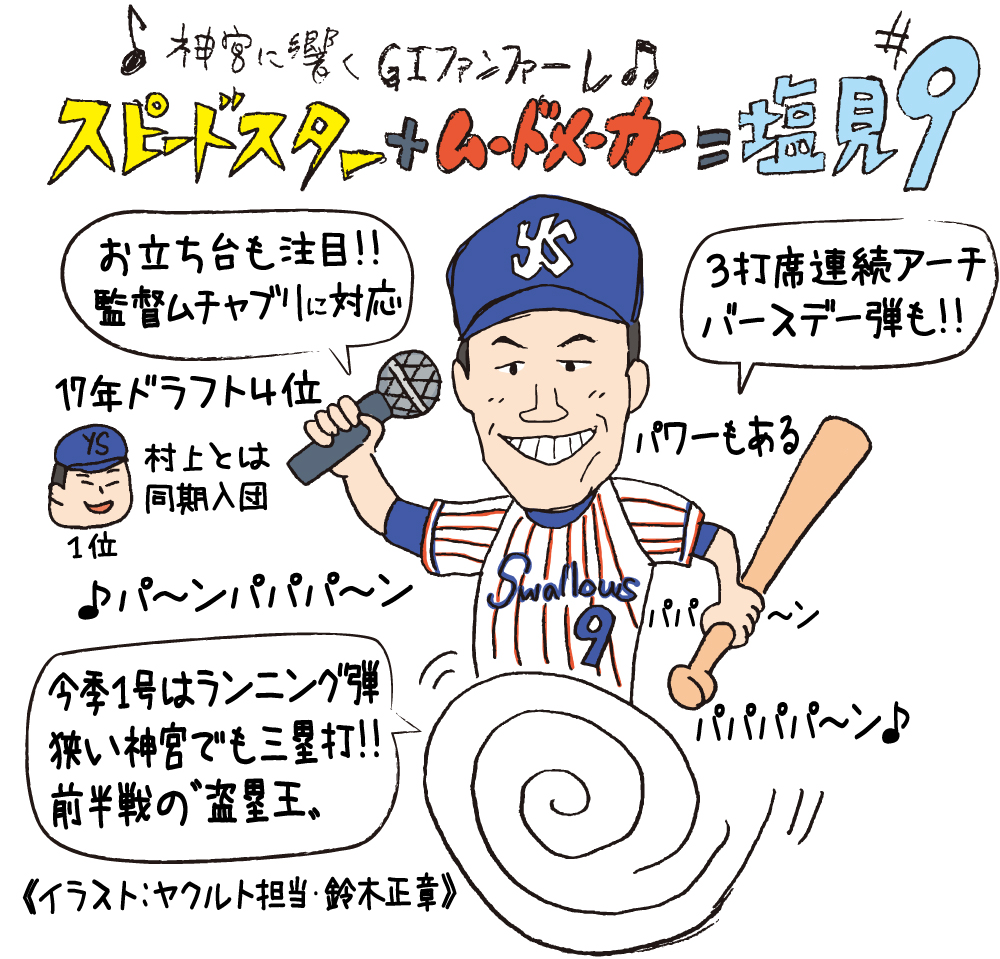 鈴木正章記者が描いたヤクルト塩見のイラスト