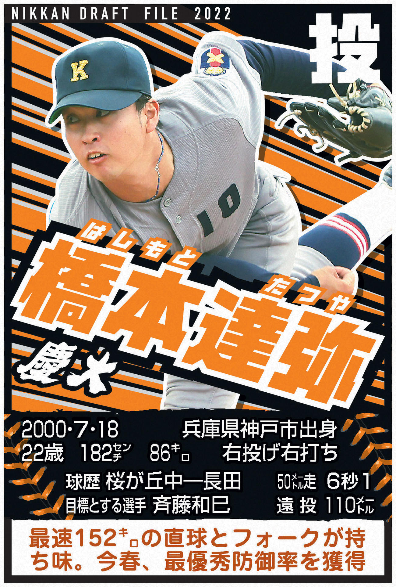 ドラフトファイル：橋本達弥