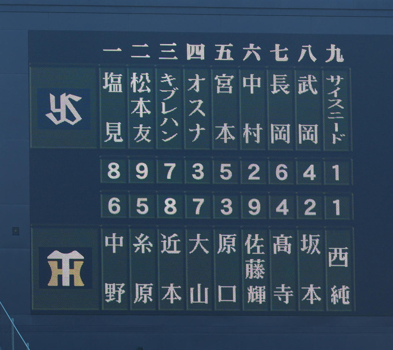 試合前、阪神－ヤクルト戦のオーダーを表示する電光掲示板。ヤクルト村上は先発から外れた（撮影・江口和貴）