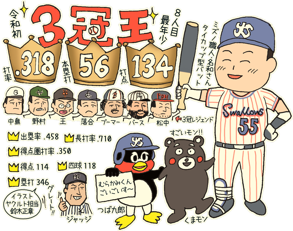 【イラスト】祝ヤクルト村上３冠王
